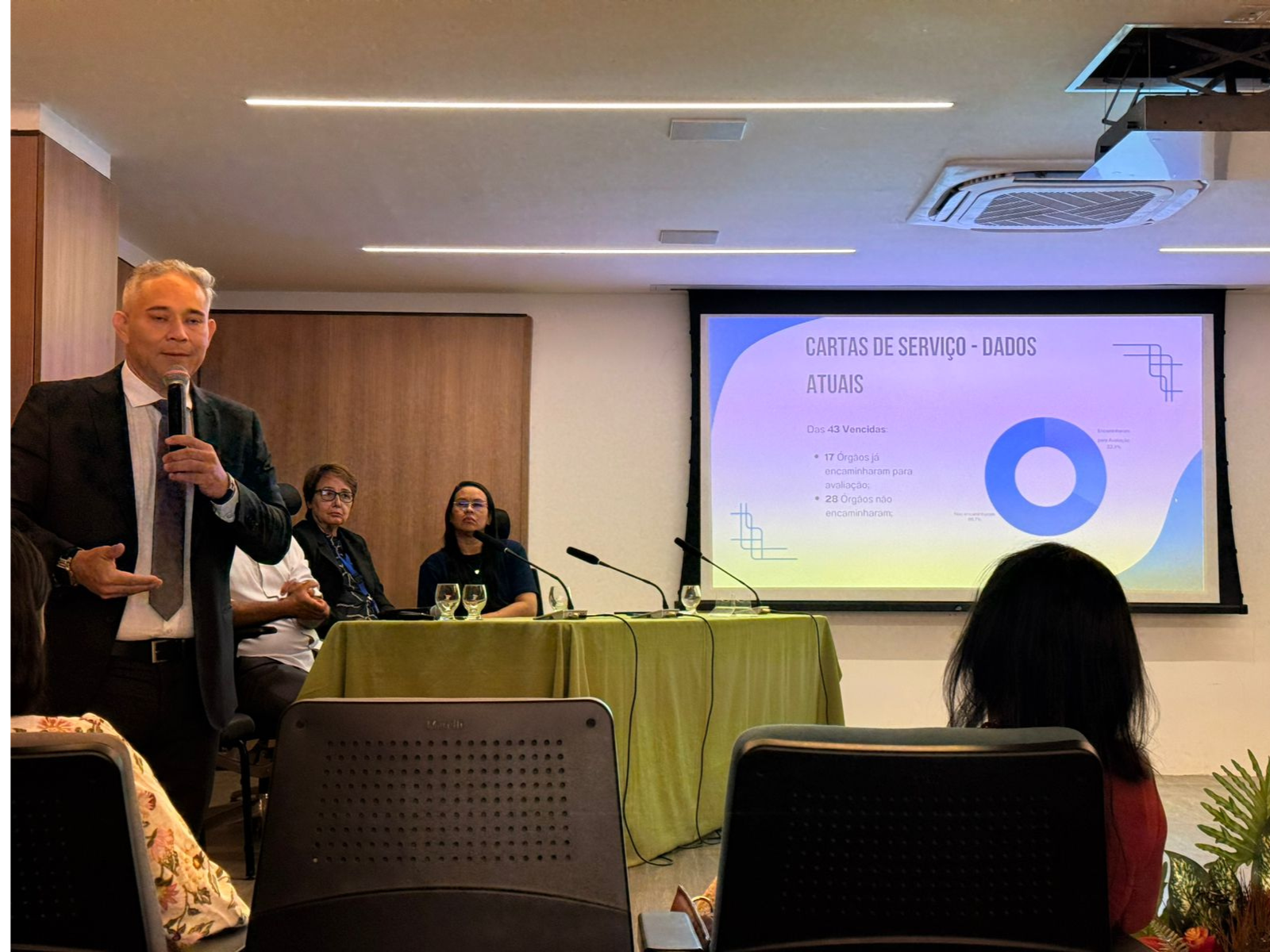 Reunião de Rede de Ouvidorias